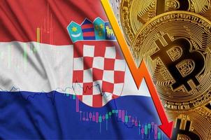 Croatia flag and cryptocurrency falling trend with many golden bitcoins photo