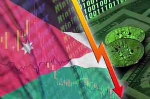 Jordan flag and cryptocurrency falling trend with two bitcoins on dollar bills and binary code display photo