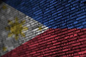 Philippines flag is depicted on the screen with the program code. The concept of modern technology and site development photo