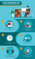 How Companies Try to Improve Employee Productivity Infographic vector