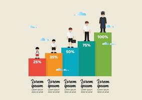 Different ages of boy student infographic vector