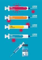 concepto de coronavirus infográfico de calidad de vacuna de jeringa vector