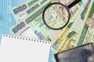 1000 Sri Lankan rupees bills and magnifying glass with black purse and notepad. Concept of counterfeit money. Search for differences in details on money bills to detect fake photo