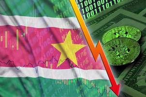 Suriname flag and cryptocurrency falling trend with two bitcoins on dollar bills and binary code display photo