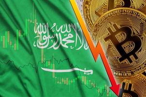 Saudi Arabia flag and cryptocurrency falling trend with many golden bitcoins photo