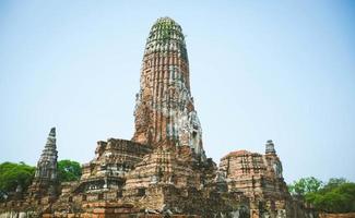antiguas estatuas de buda y pagodas de wat phra ram, ayutthaya, tailandia. es un sitio antiguo y una atracción turística. foto