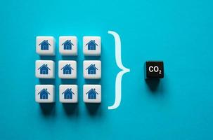 Overall production of CO2 carbon dioxide by households. Improving energy efficiency, lowering impact on environment. Decarbonization. Climate change. Green energy transition. Pollution reduction. photo