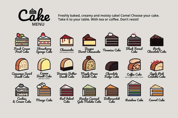 Cake Dessert Menu Icon Pack