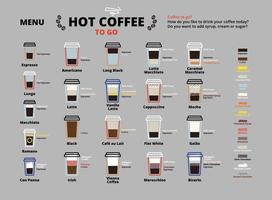 Hot Coffee Menu in a Takeaway Cup Icon Pack vector