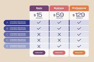 Template Design UX UI price list. Landing page website product package price and check box. Vector Illustrate.