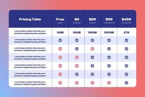 Template Design UX UI price list. Landing page website product package price and check box. Vector Illustrate.