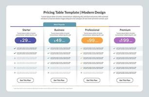 Template Design UX UI price list. Landing page website product package price and check box. Vector Illustrate.