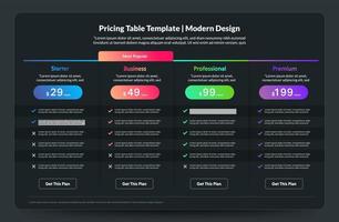 diseño de plantilla ux ui lista de precios. precio del paquete del producto del sitio web de la página de destino y casilla de verificación. ilustración vectorial. vector