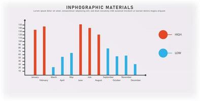 gráfico de plantilla de presentación de diapositivas infográficas vector