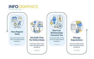 Surviving long-distance relationship rectangle infographic template. Data visualization with 4 steps. Editable timeline info chart. Workflow layout with line icons. vector