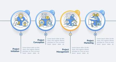 desarrollo de proyectos inmobiliarios círculo plantilla infográfica. visualización de datos con 4 pasos. gráfico de información de línea de tiempo editable. diseño de flujo de trabajo con iconos de línea. vector