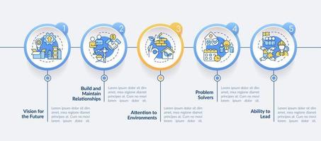 buena plantilla de infografía de círculo de características de desarrollador de vivienda. visualización de datos con 5 pasos. gráfico de información de línea de tiempo editable. diseño de flujo de trabajo con iconos de línea. vector