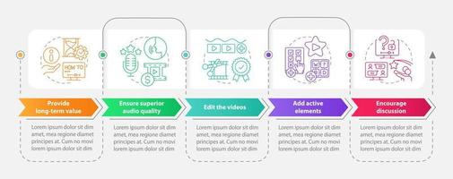 Elearning video tips rectangle infographic template. Data visualization with 5 steps. Editable timeline info chart. Workflow layout with line icons. vector