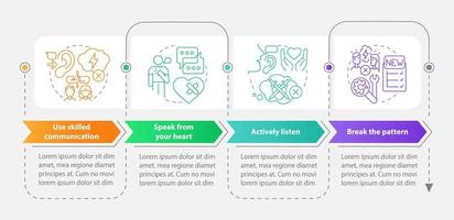 Healing relationship after argument rectangle infographic template. Data visualization with 4 steps. Editable timeline info chart. Workflow layout with line icons. vector