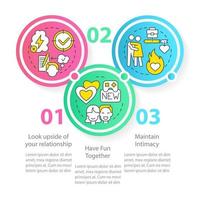 Keep passion in relationship tips circle infographic template. Intimacy. Data visualization with 3 steps. Editable timeline info chart. Workflow layout with line icons. vector