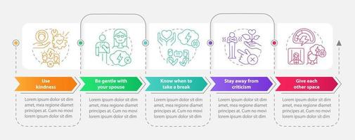 Fixing broken marriage rectangle infographic template. Use kindness. Data visualization with 5 steps. Editable timeline info chart. Workflow layout with line icons. vector