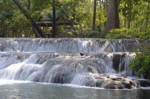 Beautiful landscape. View of Muak Lek Waterfall in muak lek arboretum at Saraburi province. Popular tourism in Thailand photo