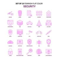 Set of 25 Feminish Security Flat Color Pink Icon set vector