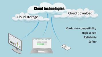 Cloud technology concept. A laptop, phone and TV are connected to the clouds. The screens are loading data. Design of headers. Vector EPS 10.