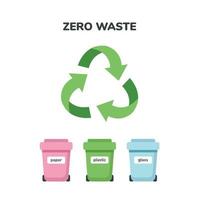 Zero waste, Sustainable lifestyle, Ecological concept. Waste sorting. Go green concept. Vector illustration in flat cartoon style