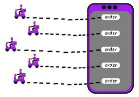 Several purple motorcycles are on the way to delivering goods from orders in mobile phones. vector