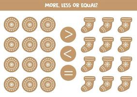 More, less or equal with cartoon gingerbread cookies. vector