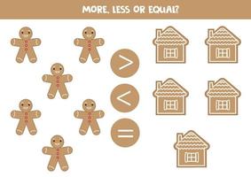 More, less or equal with cartoon gingerbread cookies. vector