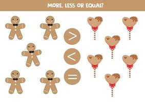 More, less or equal with cartoon gingerbread cookies and lollipops. vector