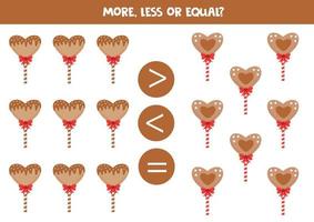 More, less or equal with cartoon cute lollipops. vector