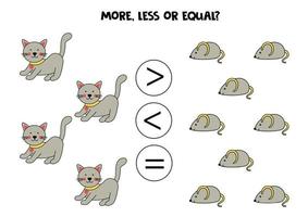 More, less or equal with cute cats and mice. vector