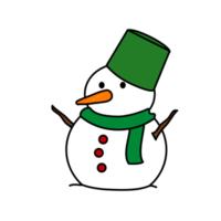 bonhomme de neige sur fond transparent png