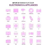 conjunto de 25 aparatos electrónicos y electrodomésticos femeninos conjunto de iconos de color rosa plano vector