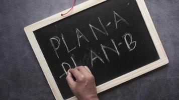 Striking PLAN B from a black chalkboard video