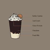 Chocolate drink with butter cookies and cream for topping for drink or beverage advertising template vector