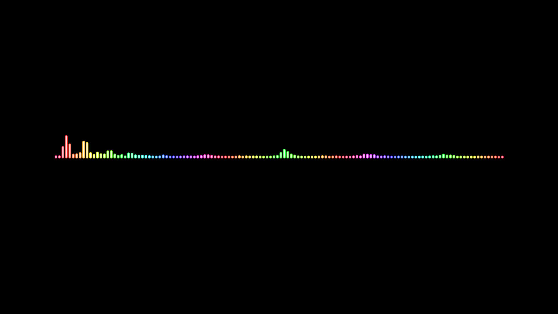 Audio spectrum colorful sound waves. Audio wave or frequency digital  animation effect loop. sound wave equalizer. 14056454 Stock Video at  Vecteezy