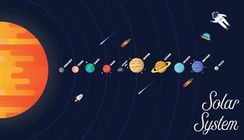 Solar system vector illustration