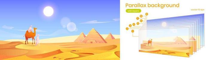 Parallax background Egypt desert with pyramids vector