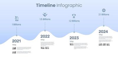 Infographic timeline 4 waves business milestones. vector