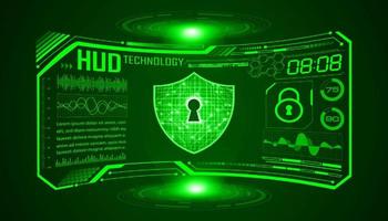 Modern HUD Technology Screen Background with lock vector