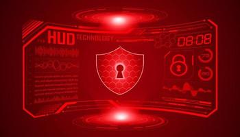 Modern HUD Technology Screen Background with lock vector