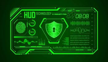 Modern HUD Technology Screen Background with lock vector