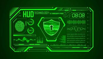 Modern HUD Technology Screen Background with lock vector