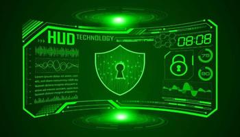 Modern HUD Technology Screen Background with lock vector