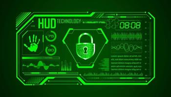 Modern HUD Technology Screen Background with lock vector