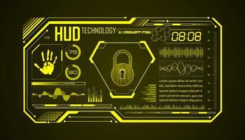 Modern HUD Technology Screen Background with lock vector